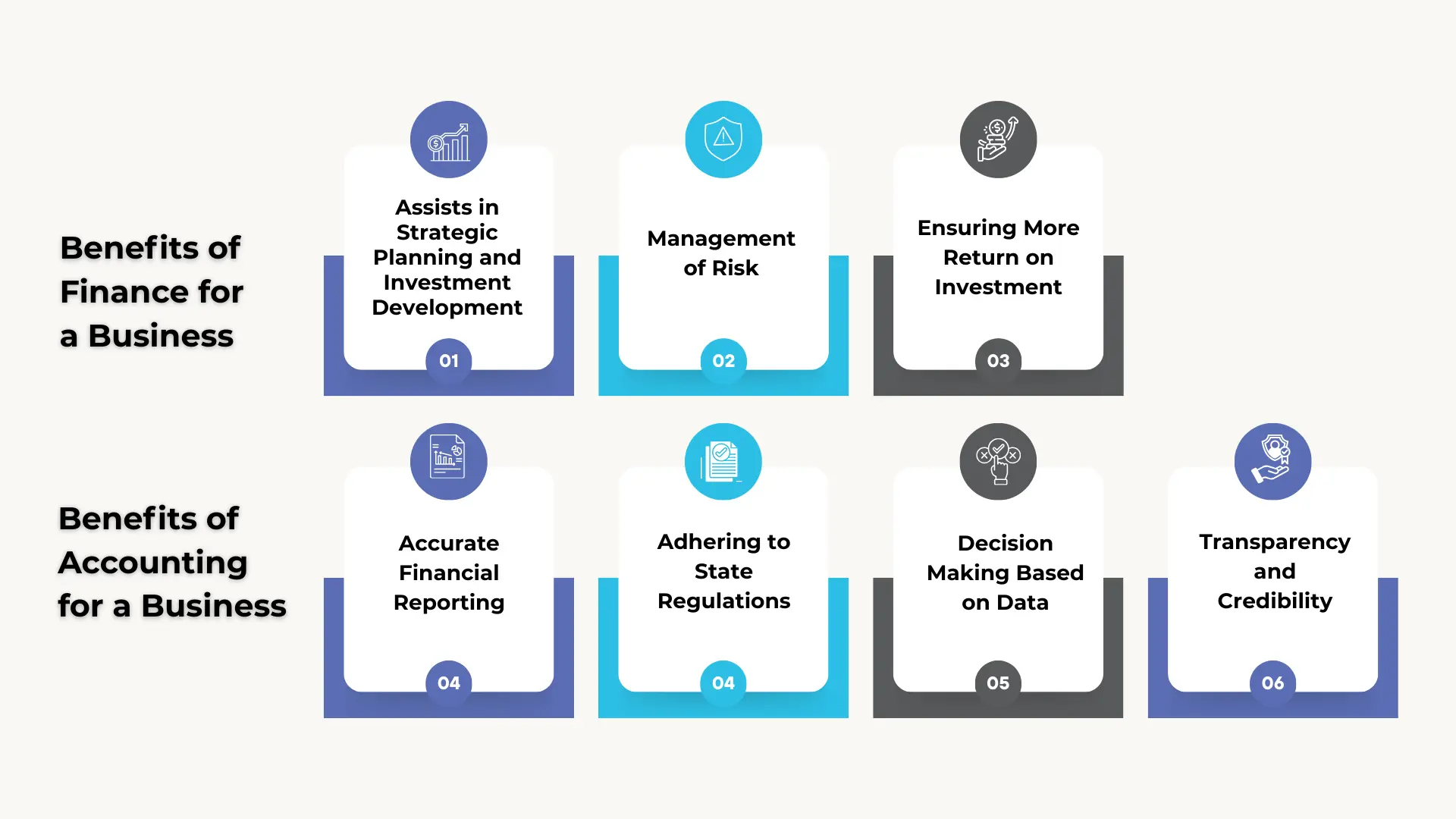 Benefits of Finance for a Business