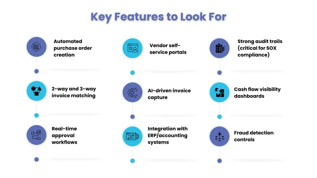 Key Features to Look For