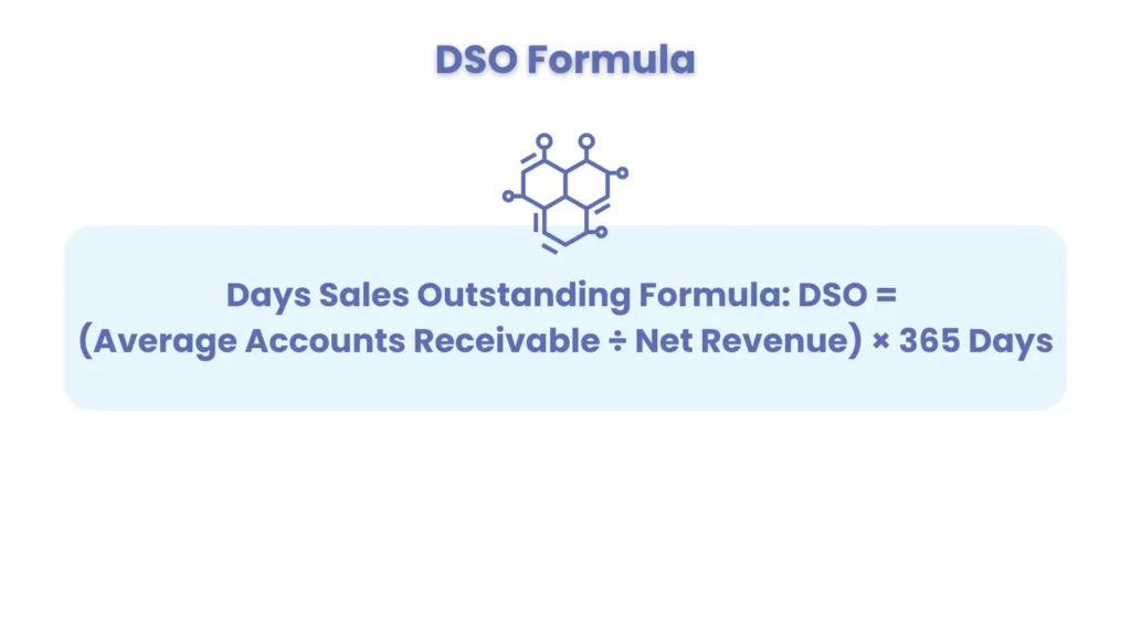 DSO Calculation Formula