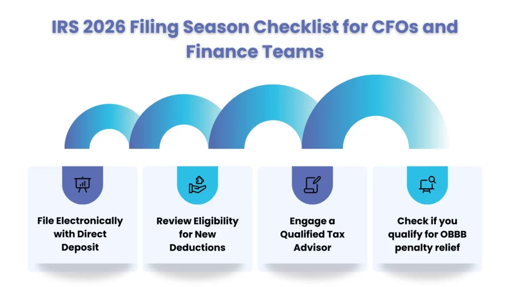 IRS Filing Season Checklist for CFOs and Finance Teams